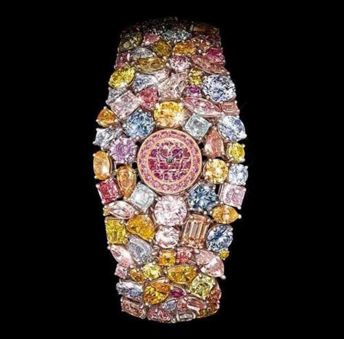 Most expensive watch 2019 Most expensive watch 2019
