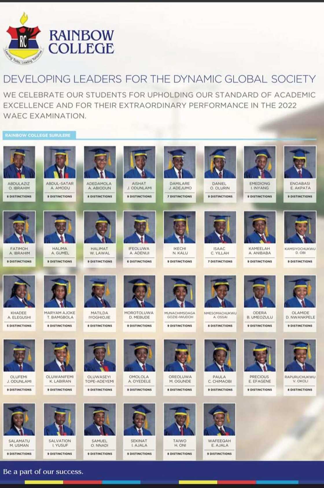 Rainbow College Shines Yet Again with 2022 WASSCE Results Rainbow College Shines Yet Again with 2022 WASSCE Results