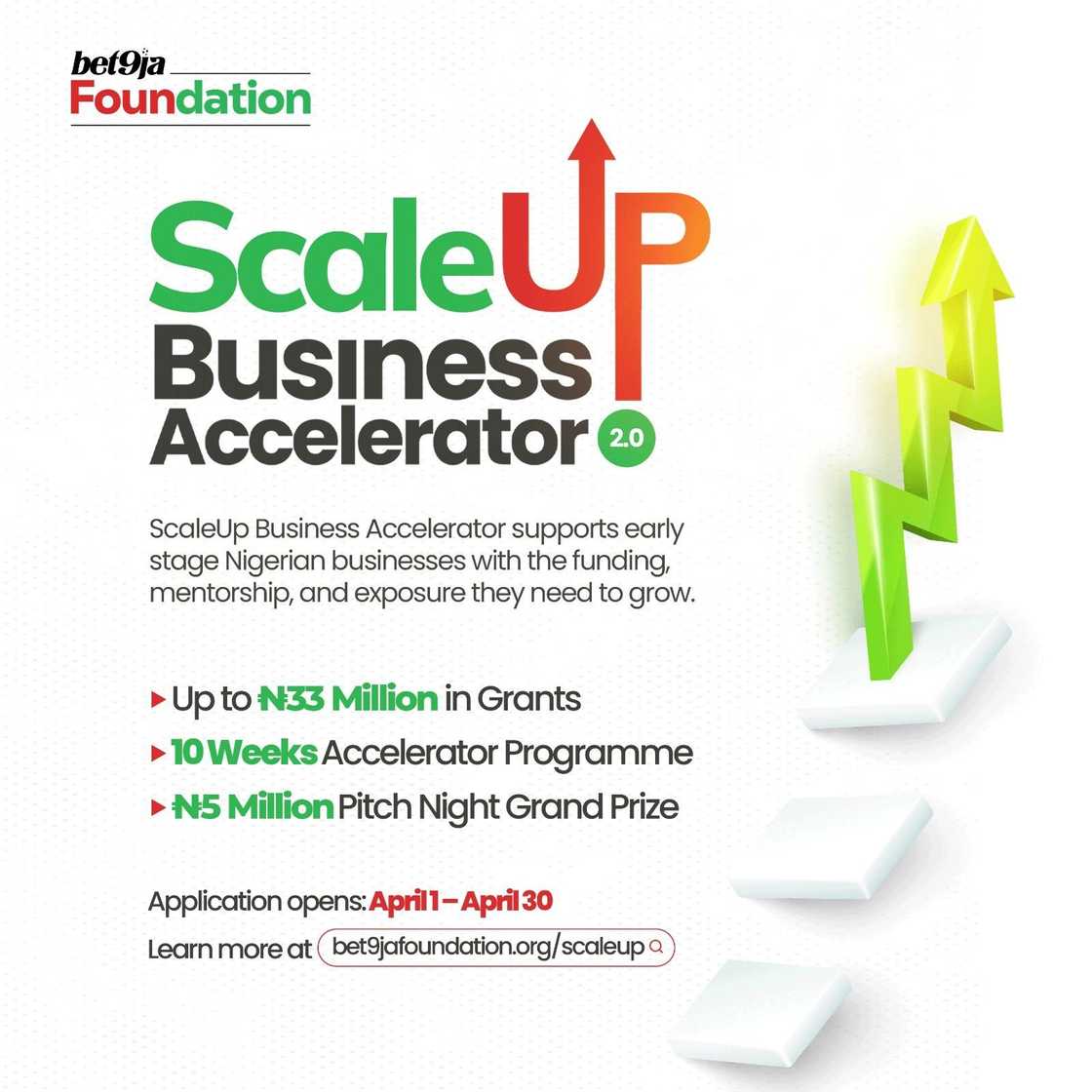 What the Bet9ja Foundation has done so far in 2026