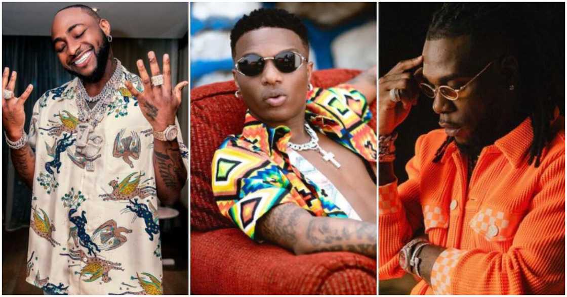 Nigerians vote Davido on poll Nigerians vote Davido on poll