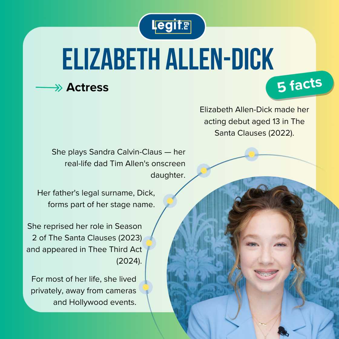 Elizabeth Allen-Dick fast facts Elizabeth Allen-Dick fast facts