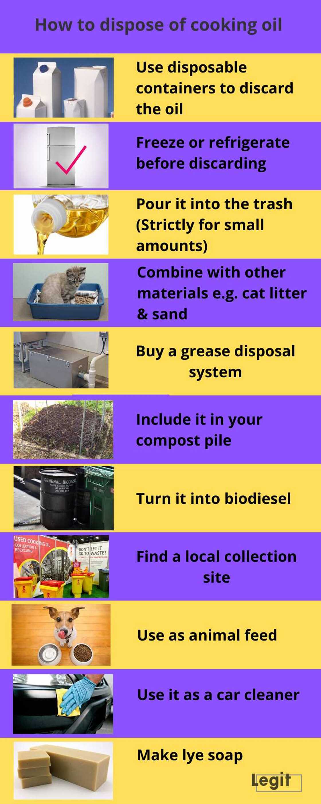 how to dispose of cooking oil how to dispose of cooking oil