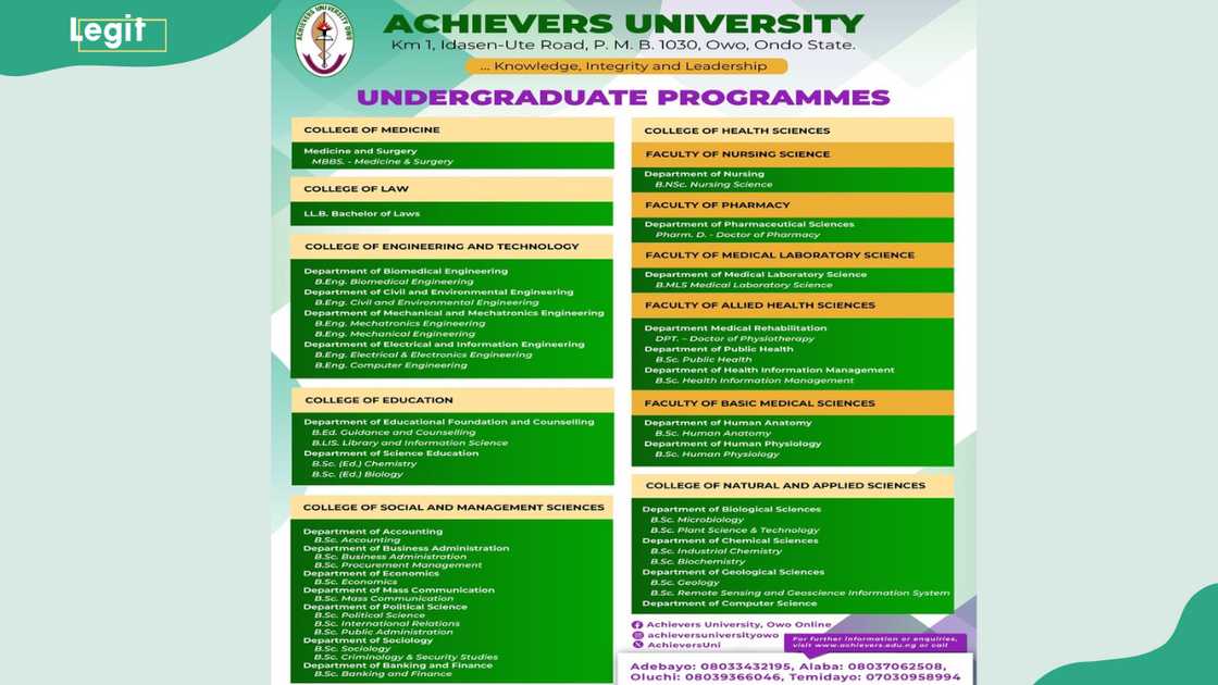 Achievers University undergraduate courses Achievers University undergraduate courses