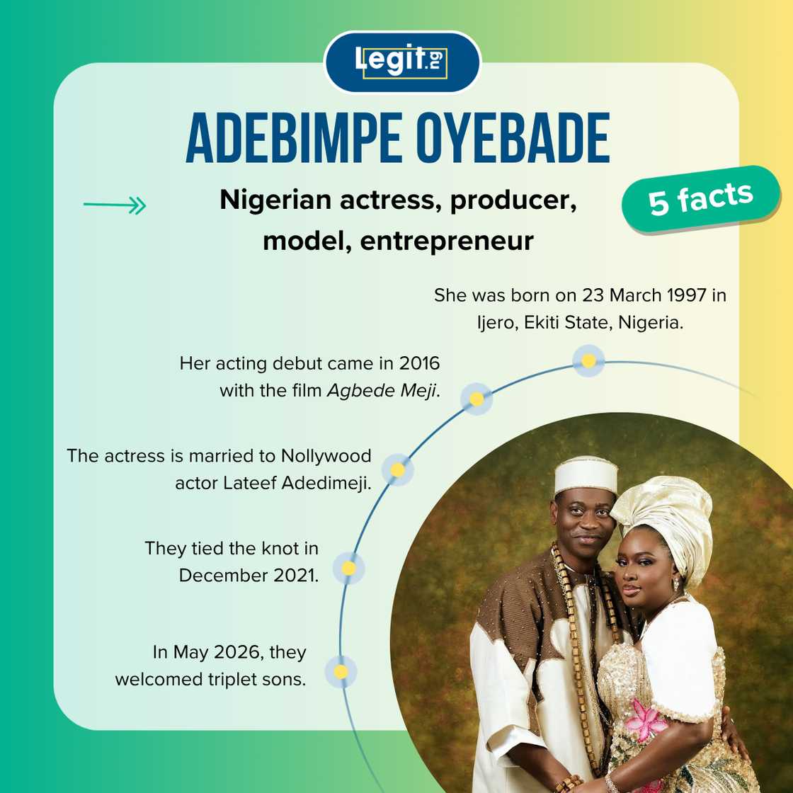 Quick facts about Adebimpe Oyebade. Quick facts about Adebimpe Oyebade.