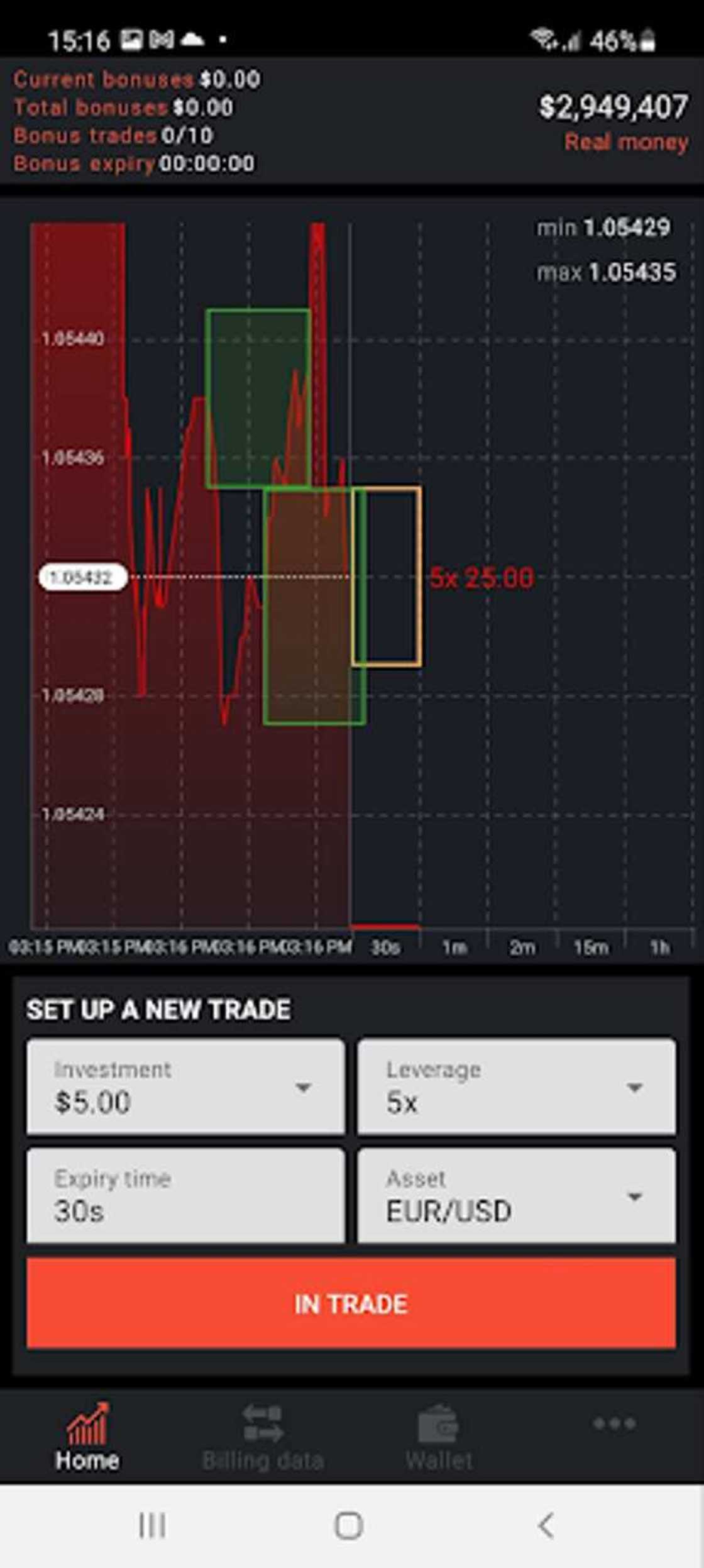 Nigerian Bettors Set to Win $1,000,000 with New Betting Platform Wolf Fx Nigerian Bettors Set to Win $1,000,000 with New Betting Platform Wolf Fx