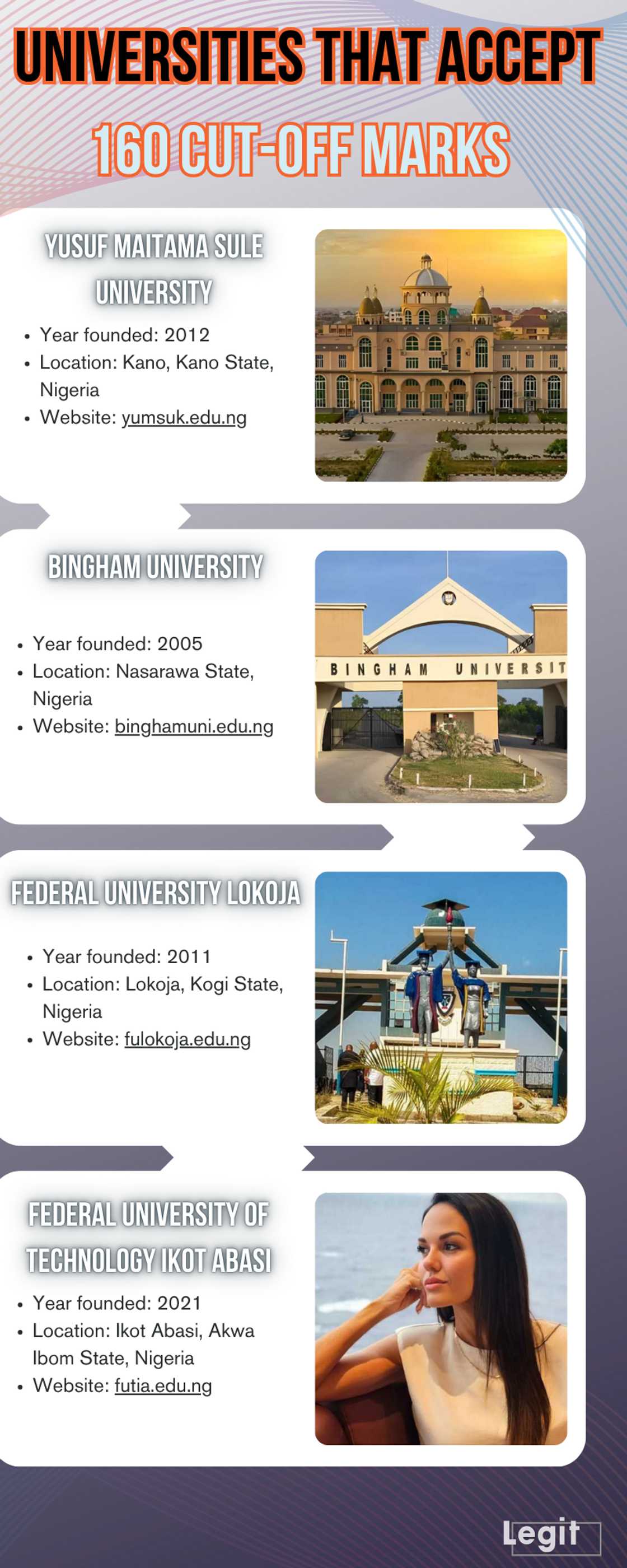 Universities that accept 160 cut-off mark Universities that accept 160 cut-off mark