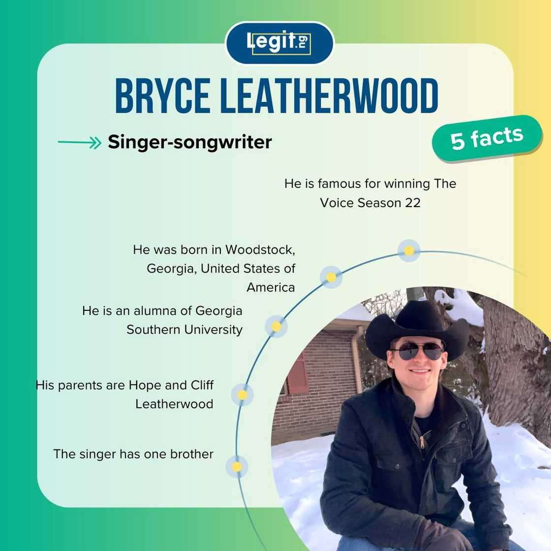 Facts about Bryce Leatherwood Facts about Bryce Leatherwood