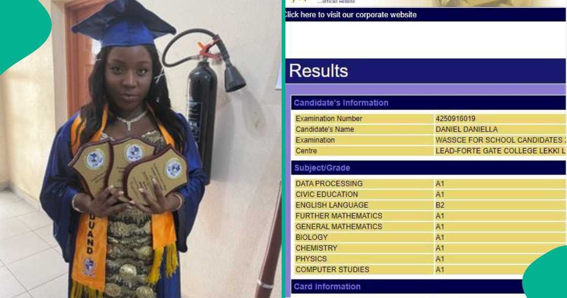 2024 WAEC result/Academic performance in Nigeria