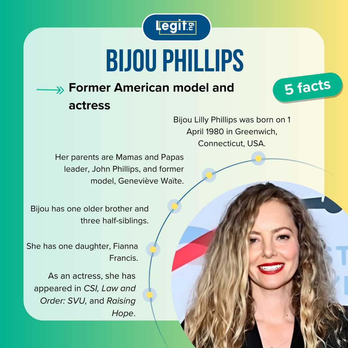 Five facts about American model and actress, Bijou Phillips