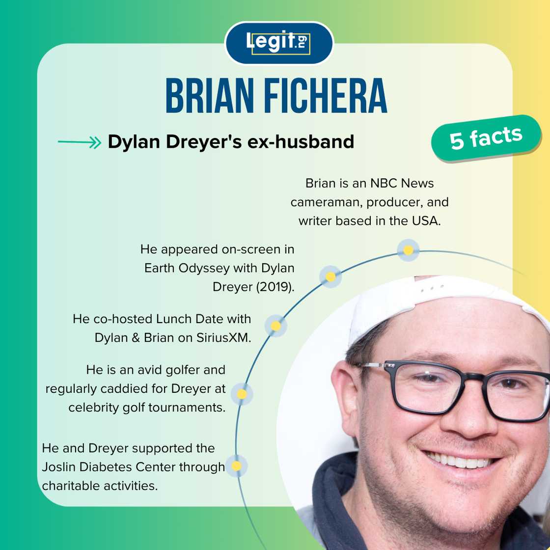 Five facts about Brian Fichera Five facts about Brian Fichera