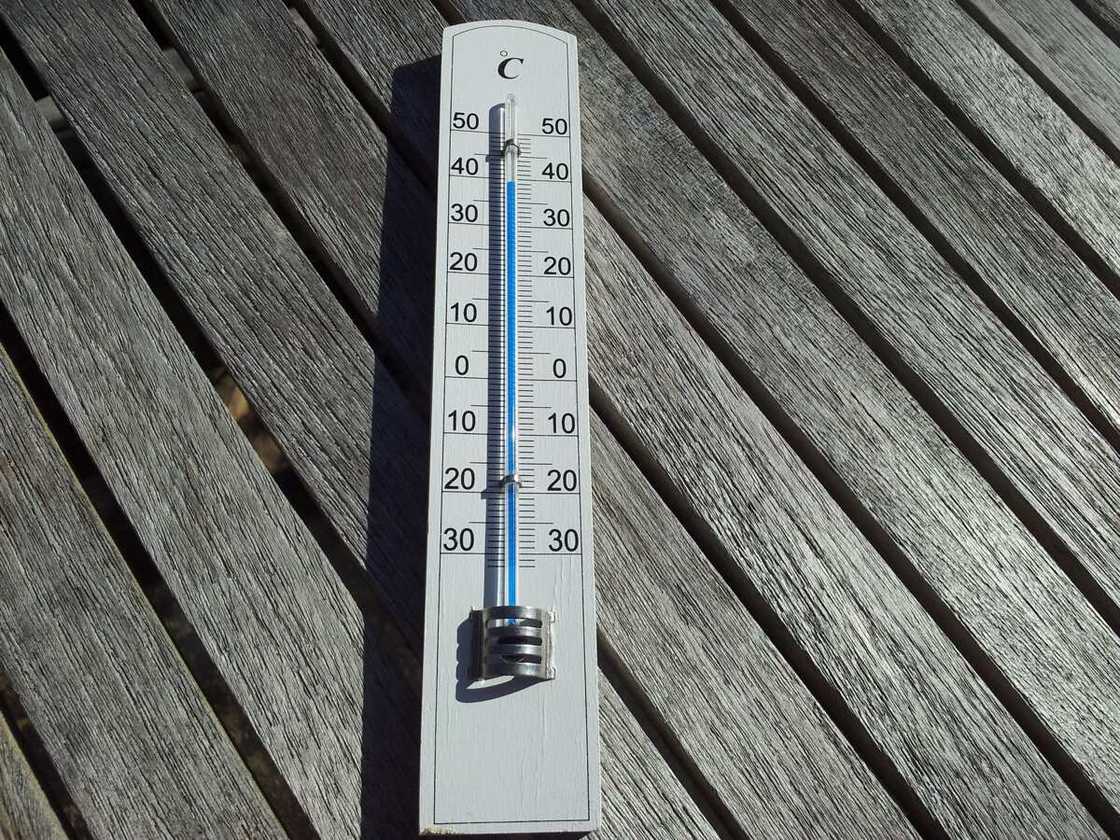 Types of thermometers today Types of thermometers today