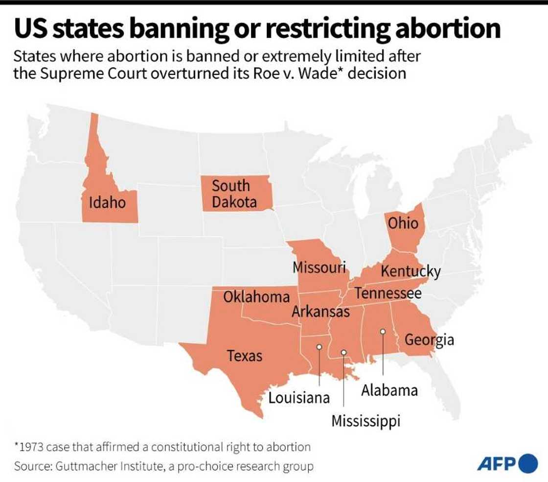 US states banning or limiting abortion US states banning or limiting abortion