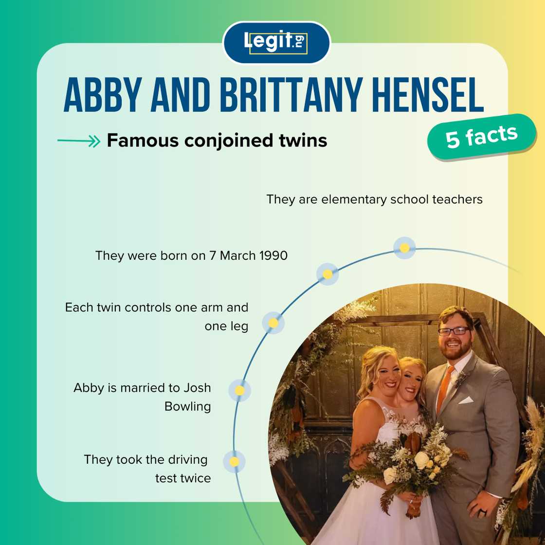 Top-5 facts about Abby and Brittany Hensel