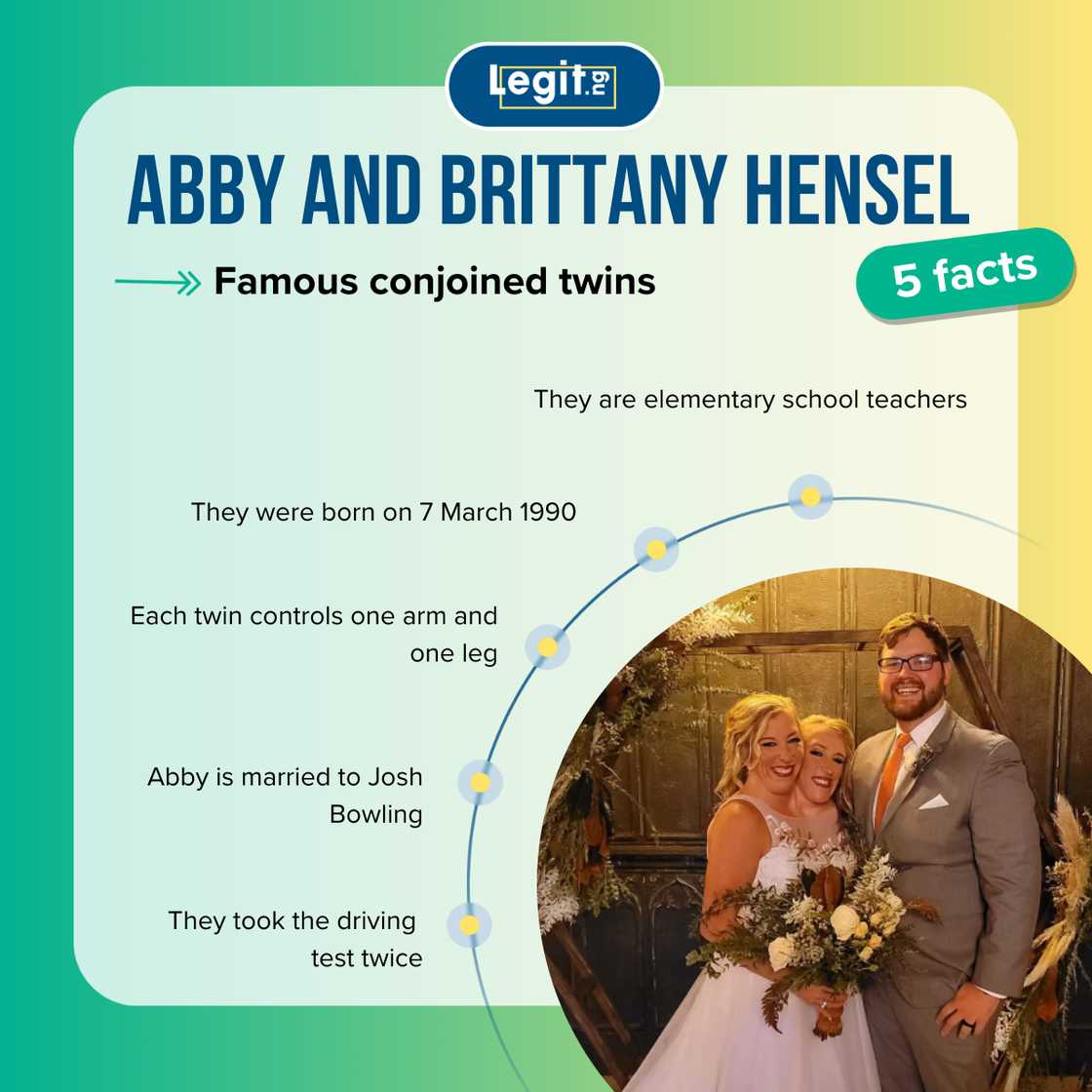 Top-5 facts about Abby and Brittany Hensel Top-5 facts about Abby and Brittany Hensel