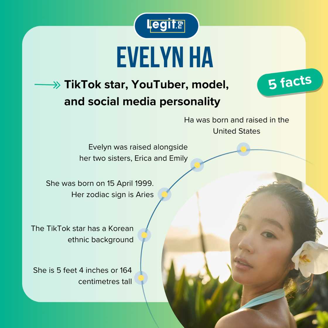 Five facts about Evelyn Ha Five facts about Evelyn Ha