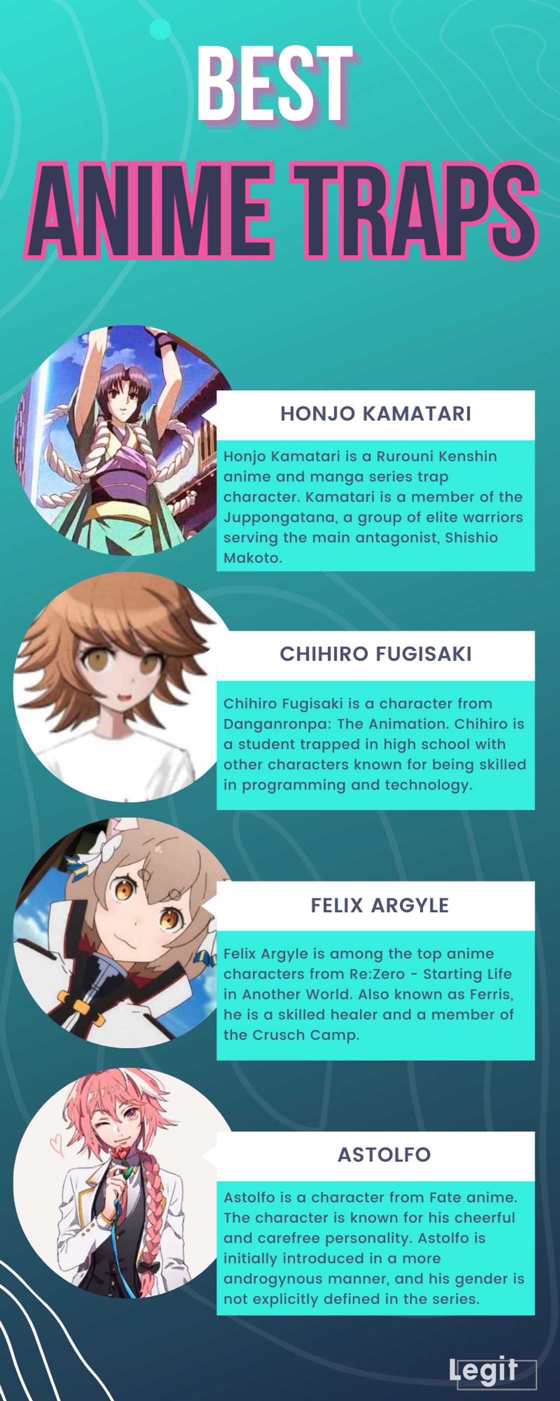 Best anime traps Best anime traps