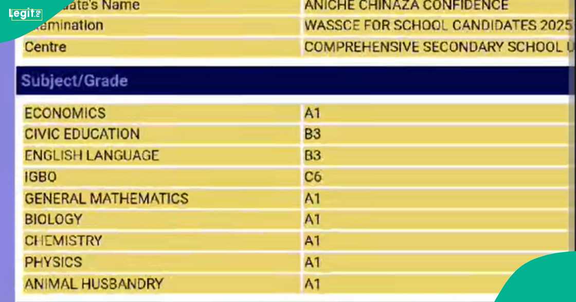 A girl who danced on the road after finishing her WAEC shows off her result on social media.