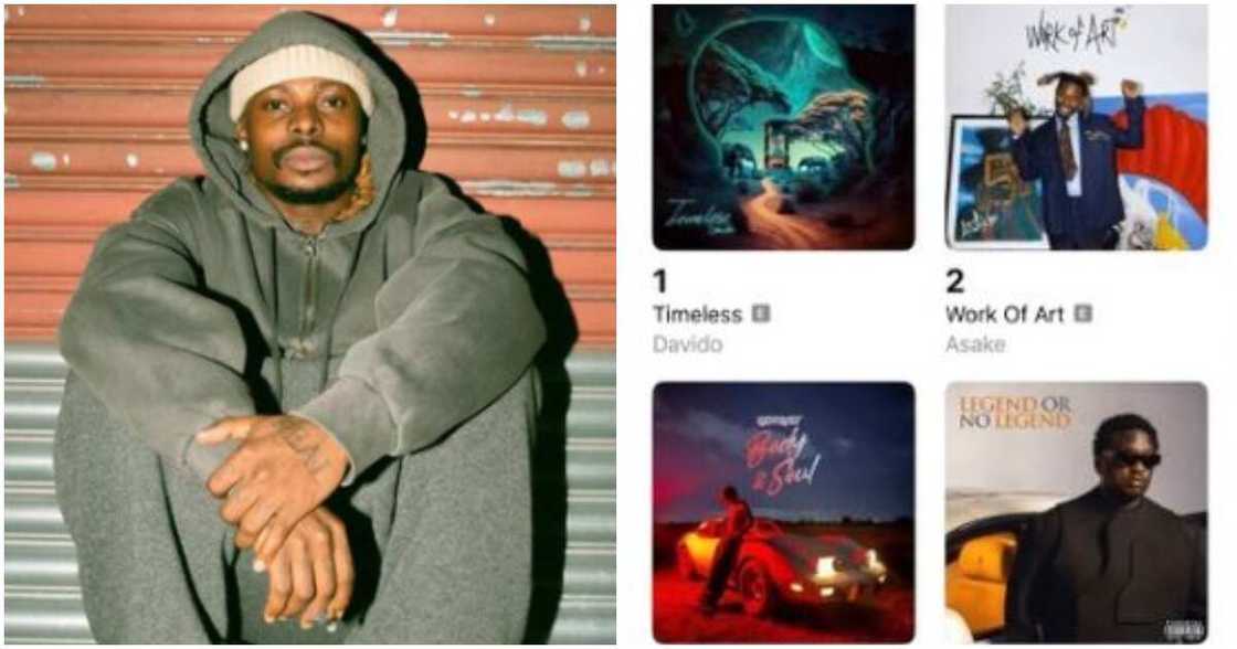 Nigerian singer Asake and music chart Nigerian singer Asake and music chart