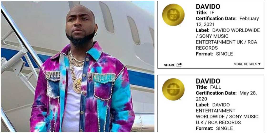 Davido's 2019 IF certified gold in the US, singer gives all glory to God Davido's 2019 IF certified gold in the US, singer gives all glory to God