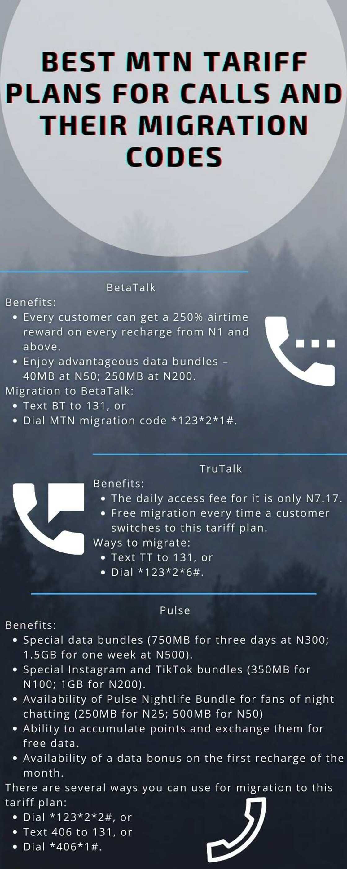 Best MTN tariff plans