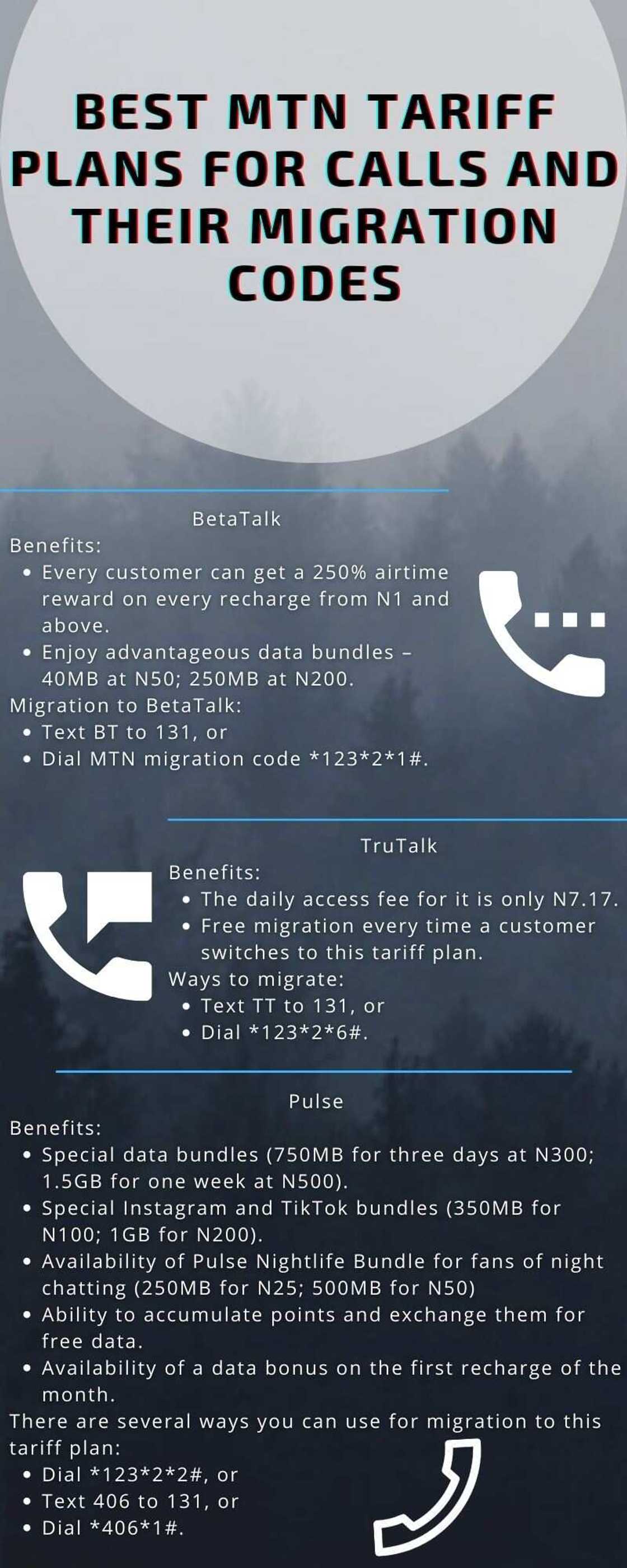 Best MTN tariff plans Best MTN tariff plans