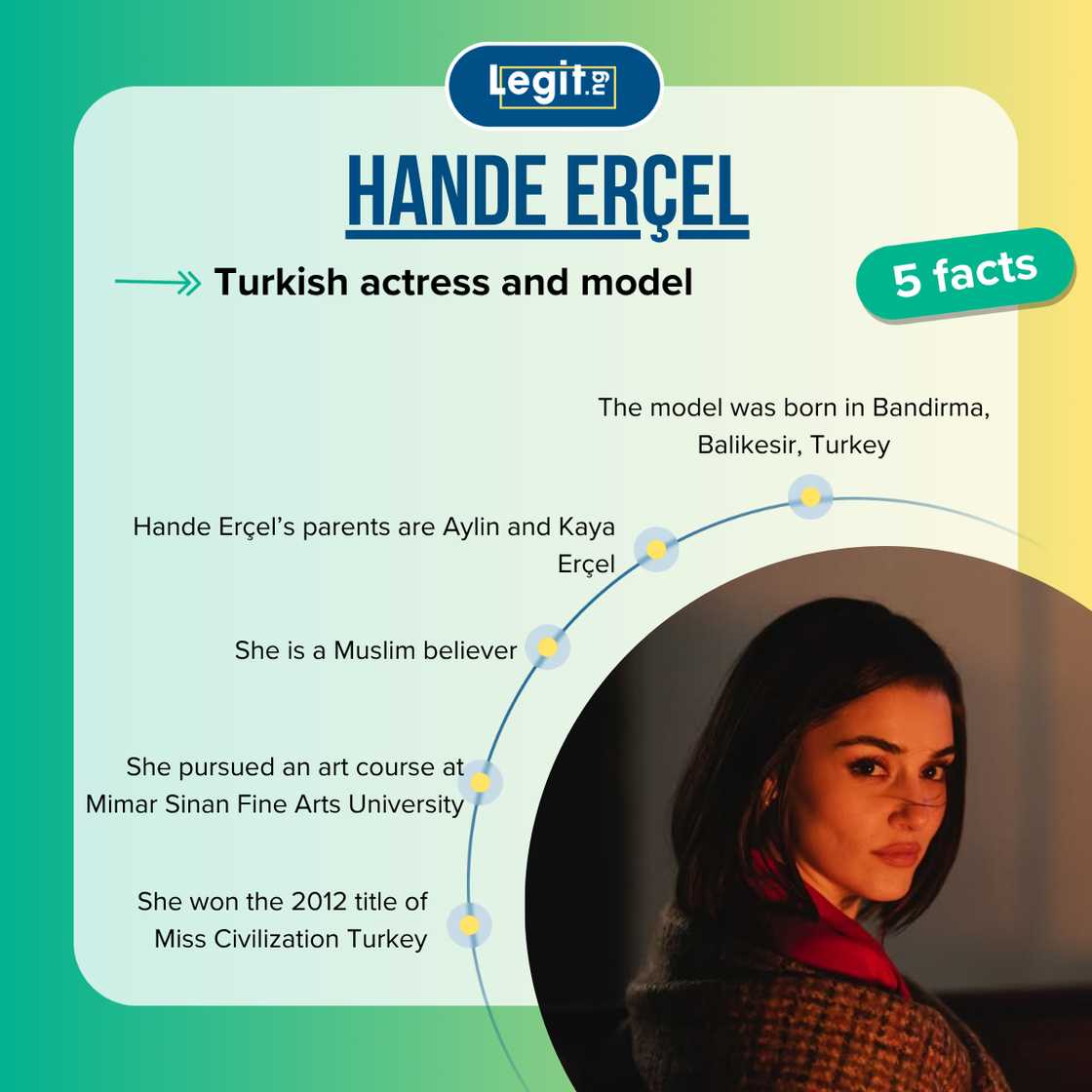 Top 5 facts about Hande Ercel Top 5 facts about Hande Ercel