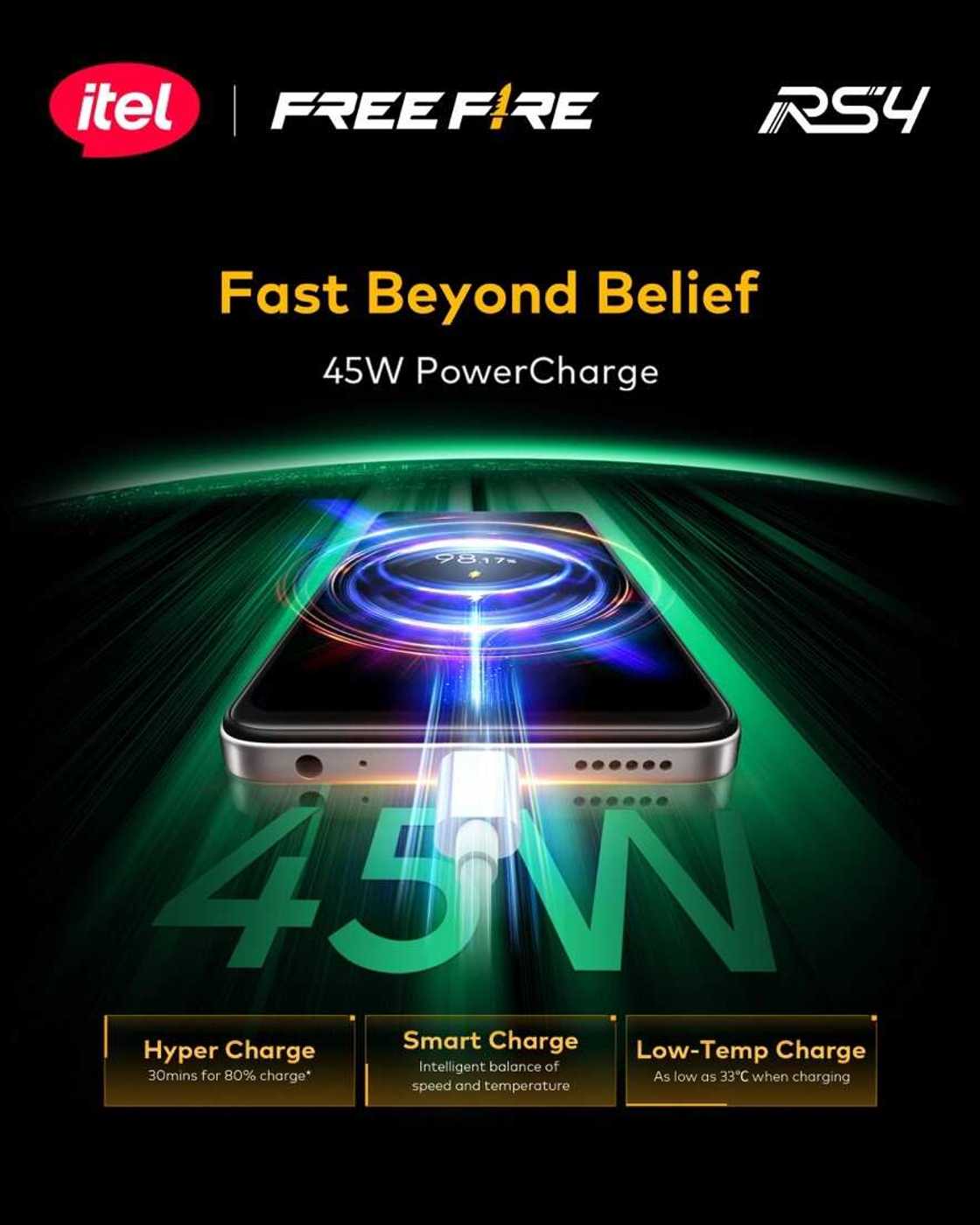 itel Launches RS4 in Collaboration with Free Fire, Offering the Ultimate Gaming Entertainment itel Launches RS4 in Collaboration with Free Fire, Offering the Ultimate Gaming Entertainment