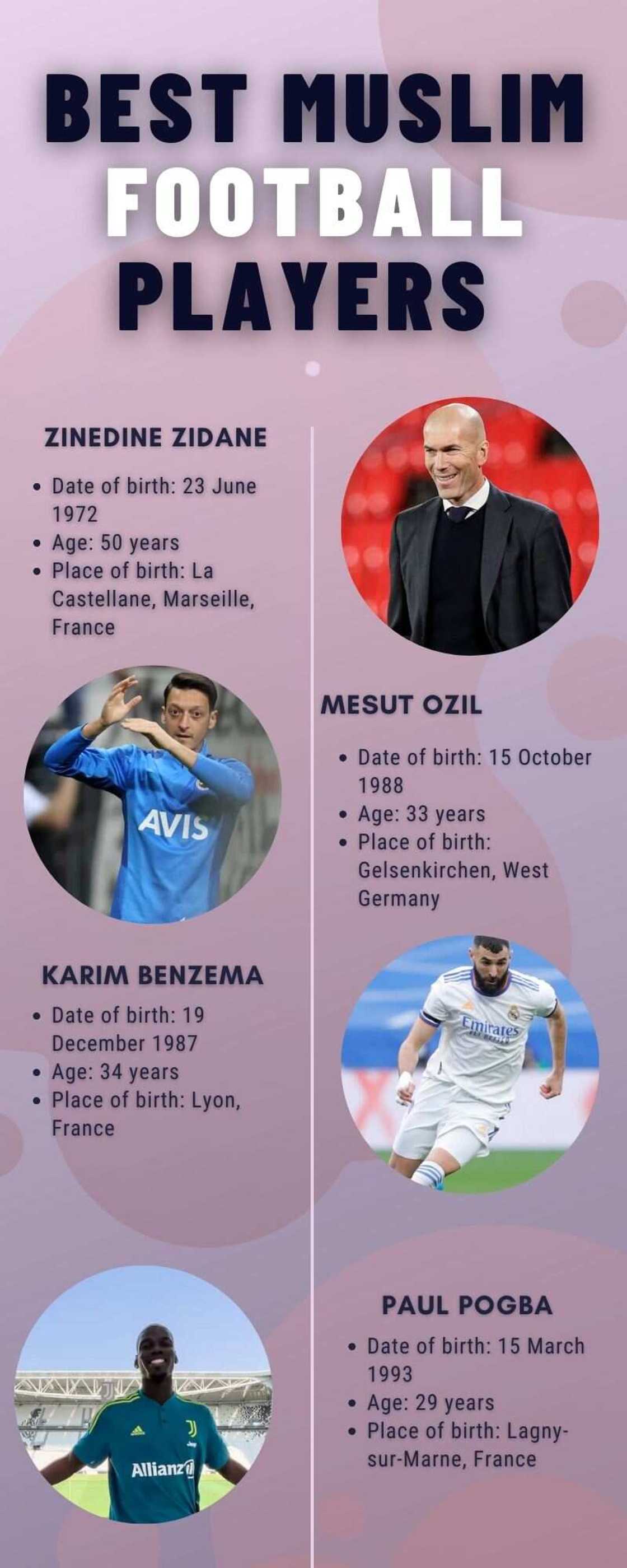 Best Muslim football players in the world Best Muslim football players in the world