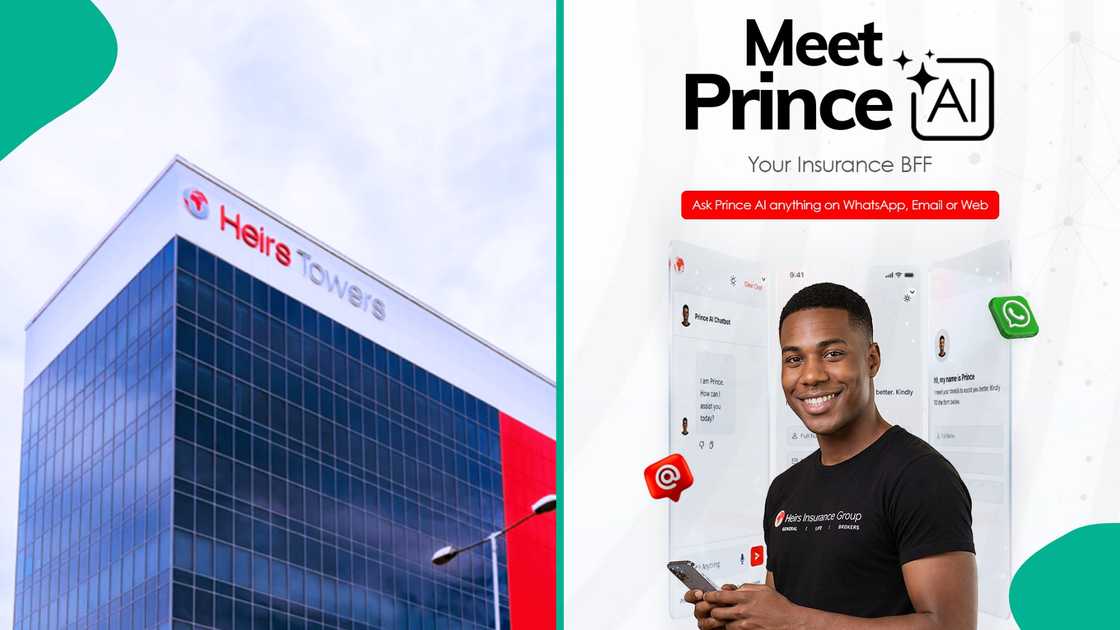 Heirs Insurance Group has launched Prince AI, a multi-language generative AI assistant designed to improve customer experience and expand digital insurance support in Nigeria.