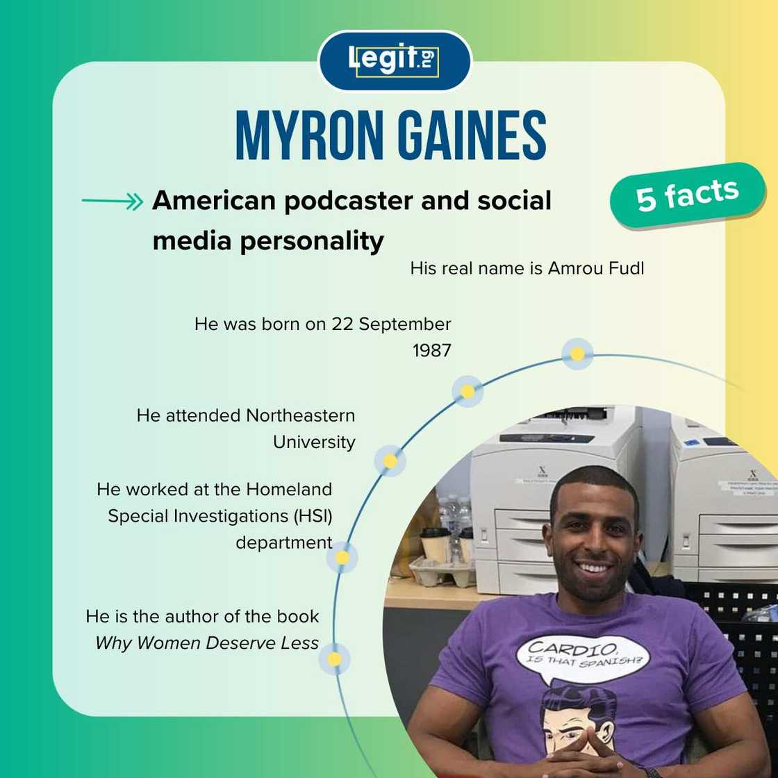 Top 5 facts about Myron Gaines Top 5 facts about Myron Gaines
