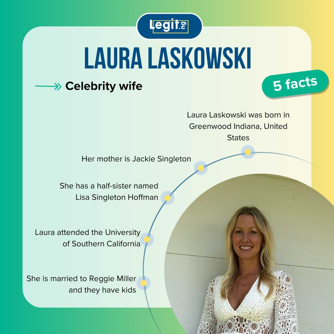 Five facts about Reggie Miller’s wife, Laura Laskowski. Five facts about Reggie Miller’s wife, Laura Laskowski.