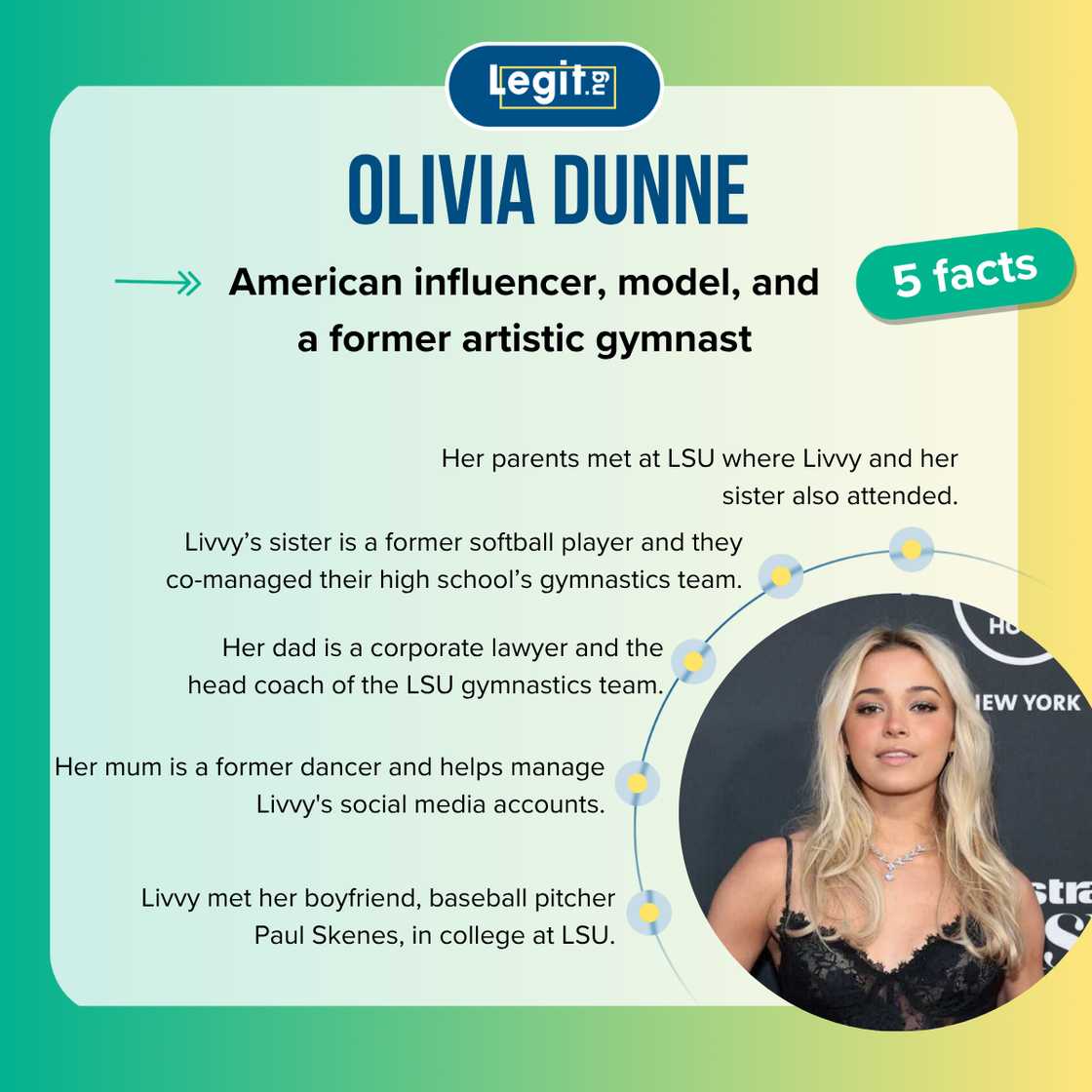 Olivia Dunne at an event in a black dress