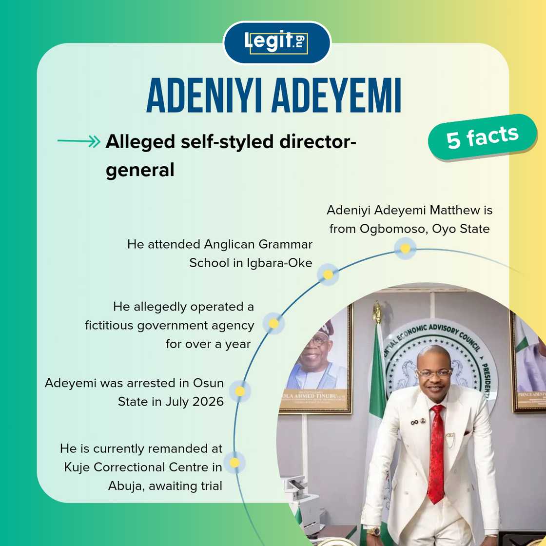 Facts about Adeniyi Adeyemi Facts about Adeniyi Adeyemi