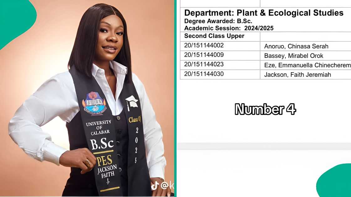 UNICAL graduate with 2 carryovers in 100 level shares final result, celebrates online