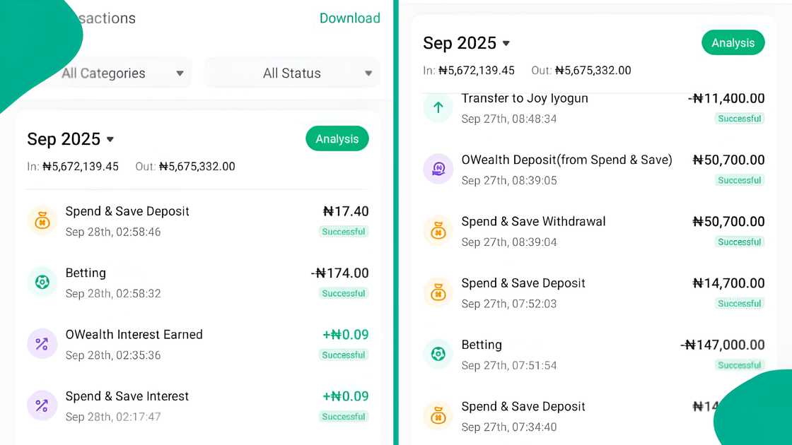 Influencer regrets helping man with ₦2.2m lost to sports betting Influencer regrets helping man with ₦2.2m lost to sports betting