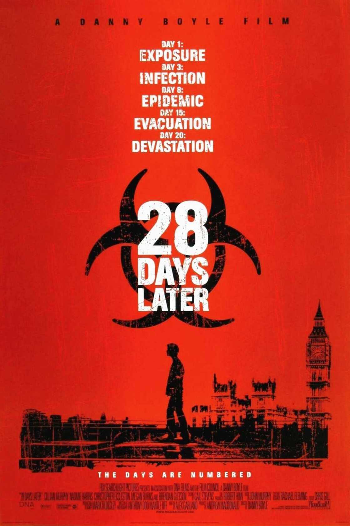 scariest movie ever scariest movie ever