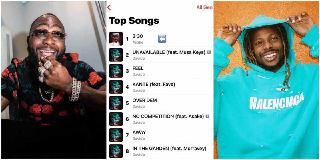 Davido and Asake on Apple chart Davido and Asake on Apple chart