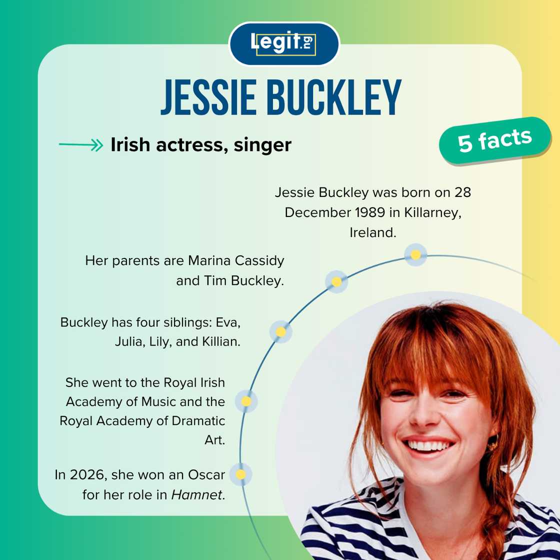 Five facts about Irish actress, Jessie Buckley