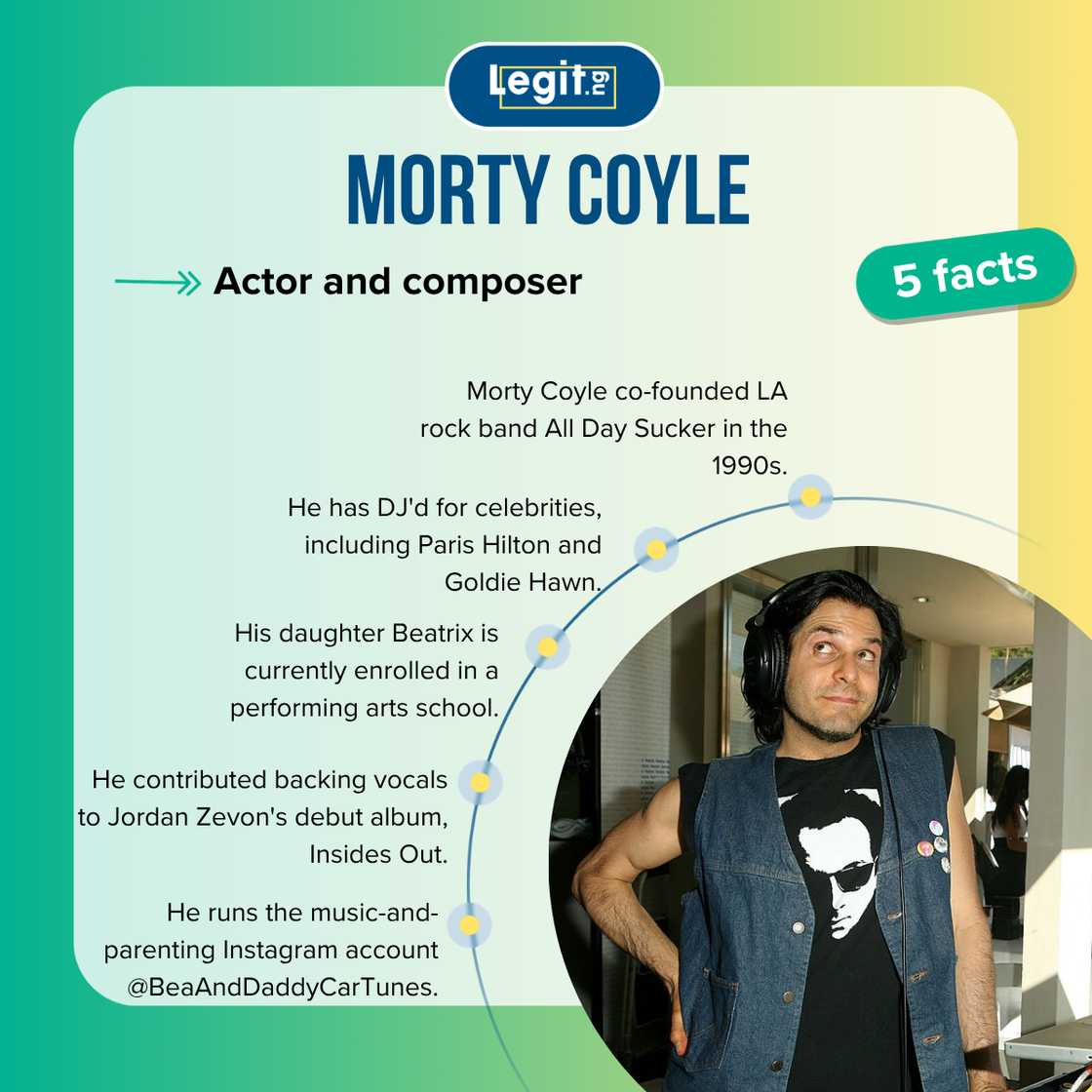 Five facts about Morty Coyle Five facts about Morty Coyle