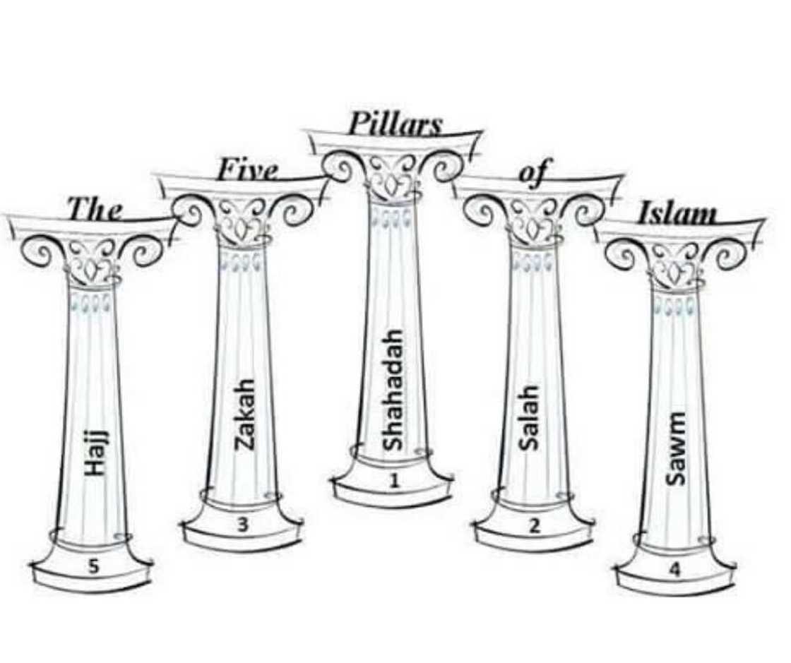 prayer time Dubai prayer time Dubai