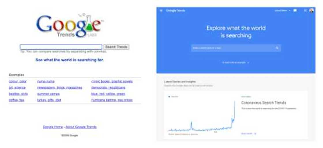 Google Trends Turns 15, Reveals Nigeria’s Top Searches Over the Past Decade and a Half Google Trends Turns 15, Reveals Nigeria’s Top Searches Over the Past Decade and a Half