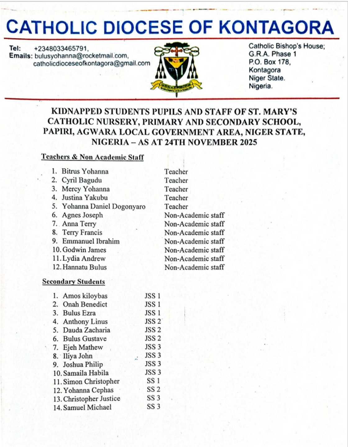 Sunayen daliban makarantar Neja da har yanzu suke hannun 'yan bindiga Sunayen daliban makarantar Neja da har yanzu suke hannun 'yan bindiga