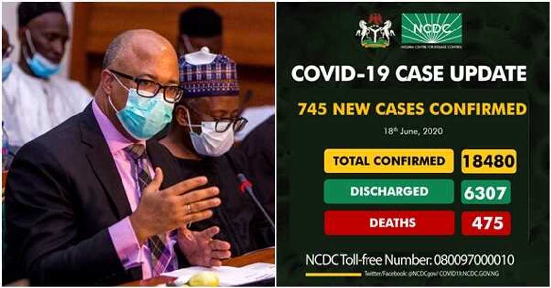 BREAKING: Nigeria Records Highest Single Day COVID-19 Infections BREAKING: Nigeria Records Highest Single Day COVID-19 Infections