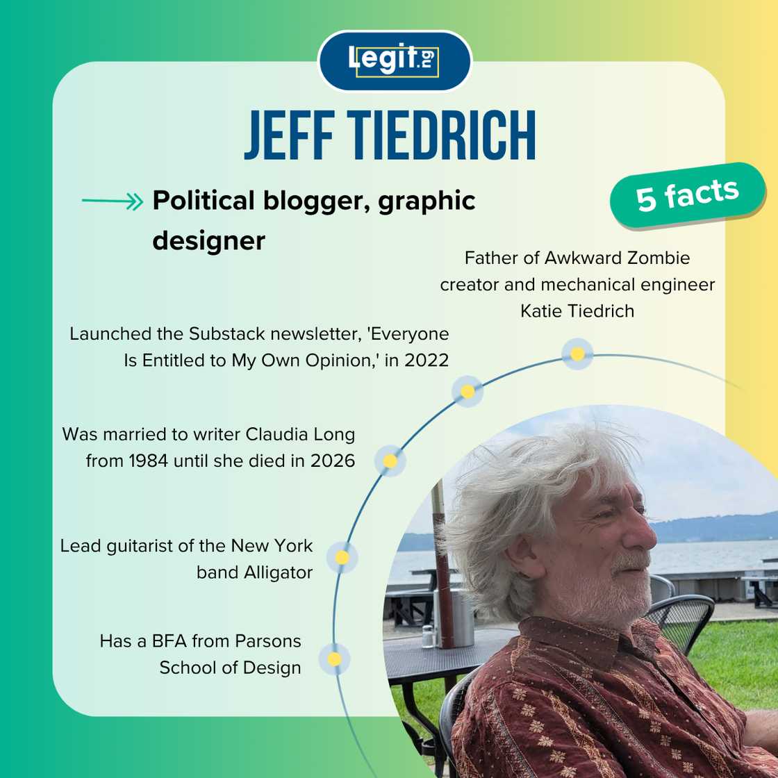 Jeff Tiedrich's facts