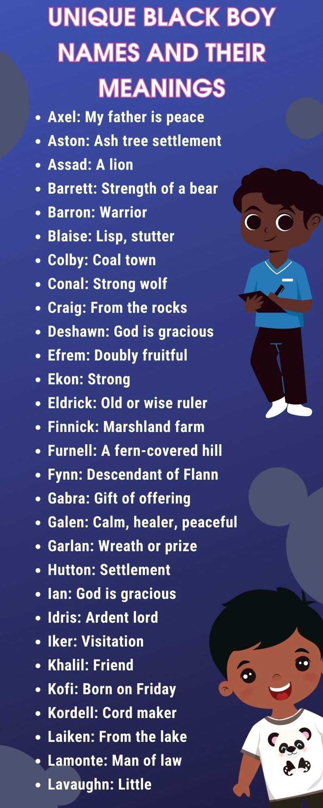 Unique black boy names Unique black boy names