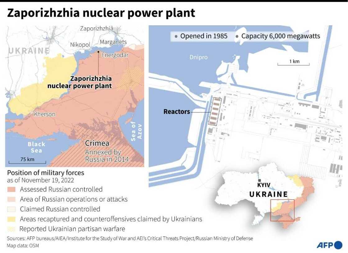Zaporizhzhia nuclear power plant Zaporizhzhia nuclear power plant