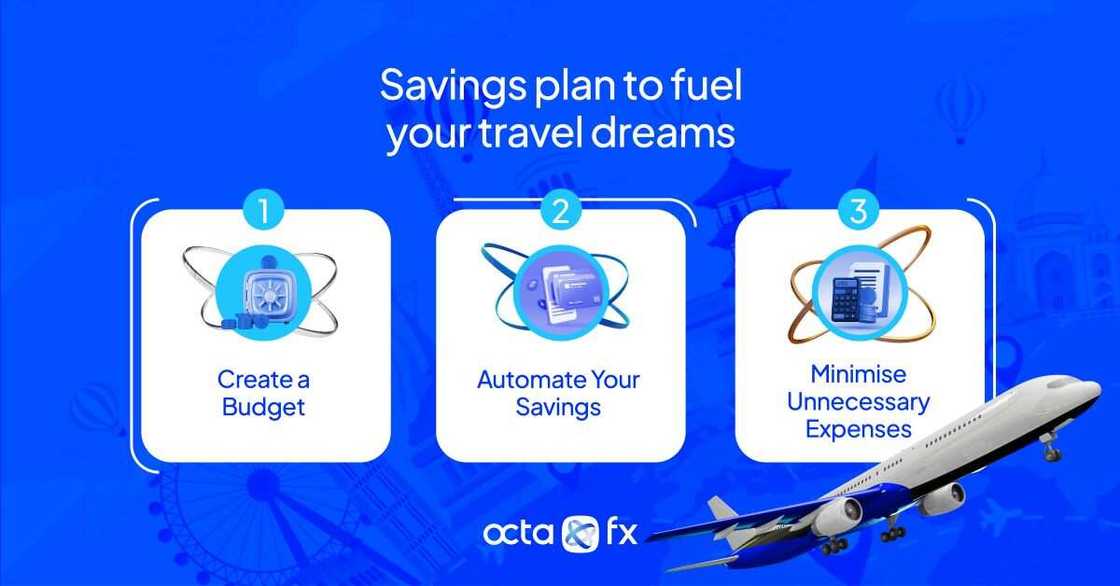 Planning Your Next International Trip? Here’s What You Should Do