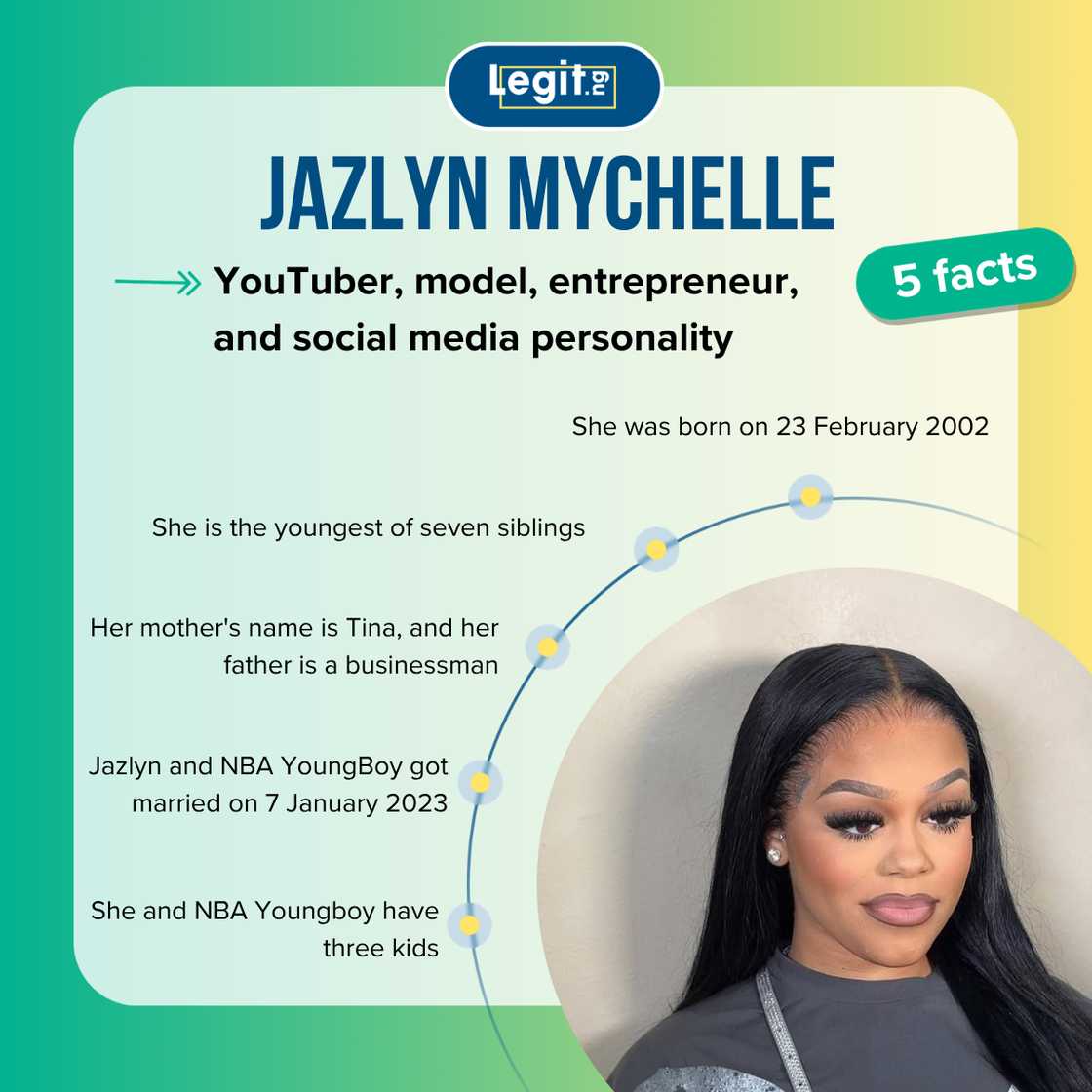 Top 5 facts about Jazlyn MyChelle Top 5 facts about Jazlyn MyChelle