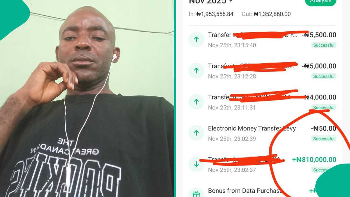 Man reacts after being rewarded for returning N810k sent to his OPay account by mistake Man reacts after being rewarded for returning N810k sent to his OPay account by mistake