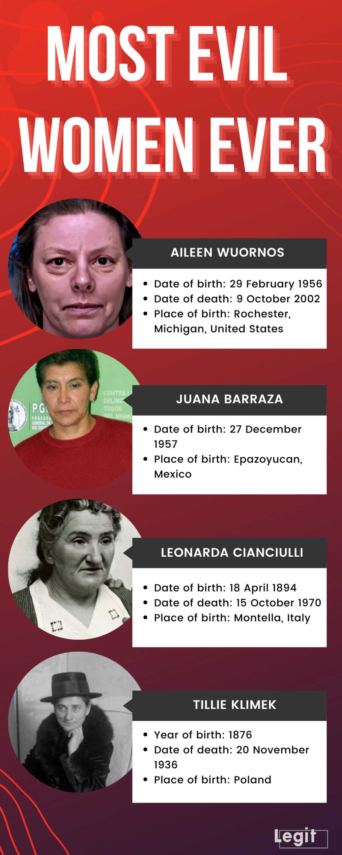 25 most evil women ever: A look at some of the most twisted women in ...